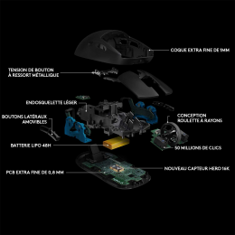 Мышь игровая беспроводная Logitech G PRO (арт. 910-005272, M/N: M-R0070 / C-U0008)