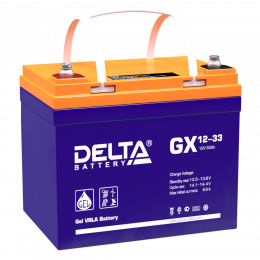 Аккумуляторная батарея Delta BATTERY GX 12-33