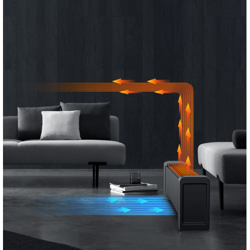 Электрический конвектор Viomi Smart Heater Pro 2 (VXTJ04)