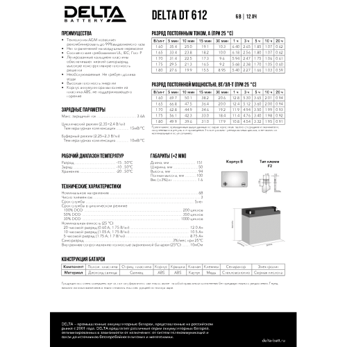 Аккумуляторная батарея Delta DT 612