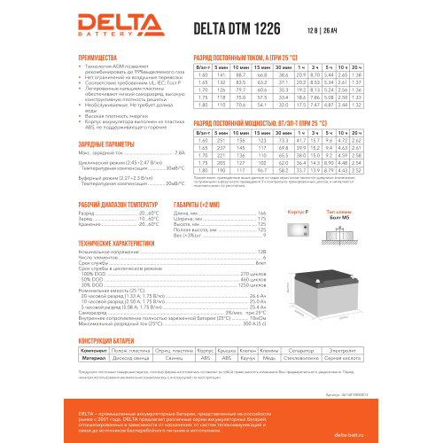 Аккумуляторная батарея DELTA BATTERY DTM 1226