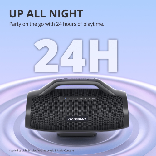 Акустическая система Tronsmart Bang MAX