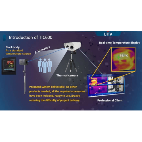 Система измерения температуры UNV TIC600