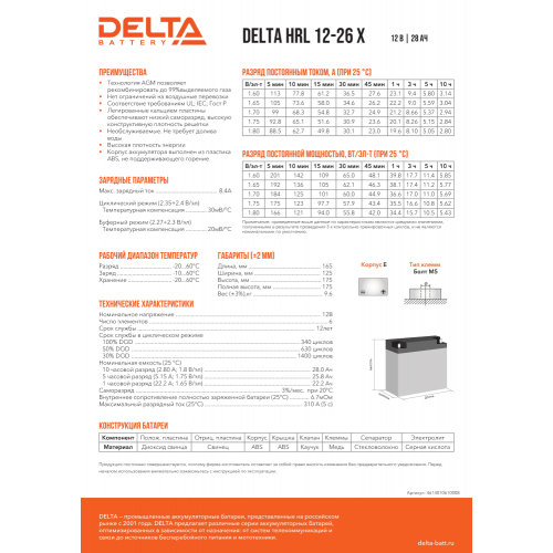 Аккумуляторная батарея Delta HRL 12-26 X