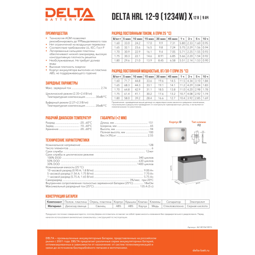 Аккумуляторная батарея Delta HRL 12-9 X