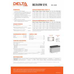 Аккумуляторная батарея DELTA BATTERY DTM 1215