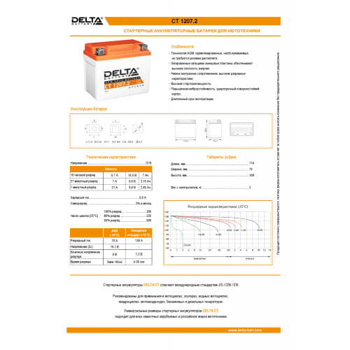 Аккумуляторная батарея Delta CT 1207.2